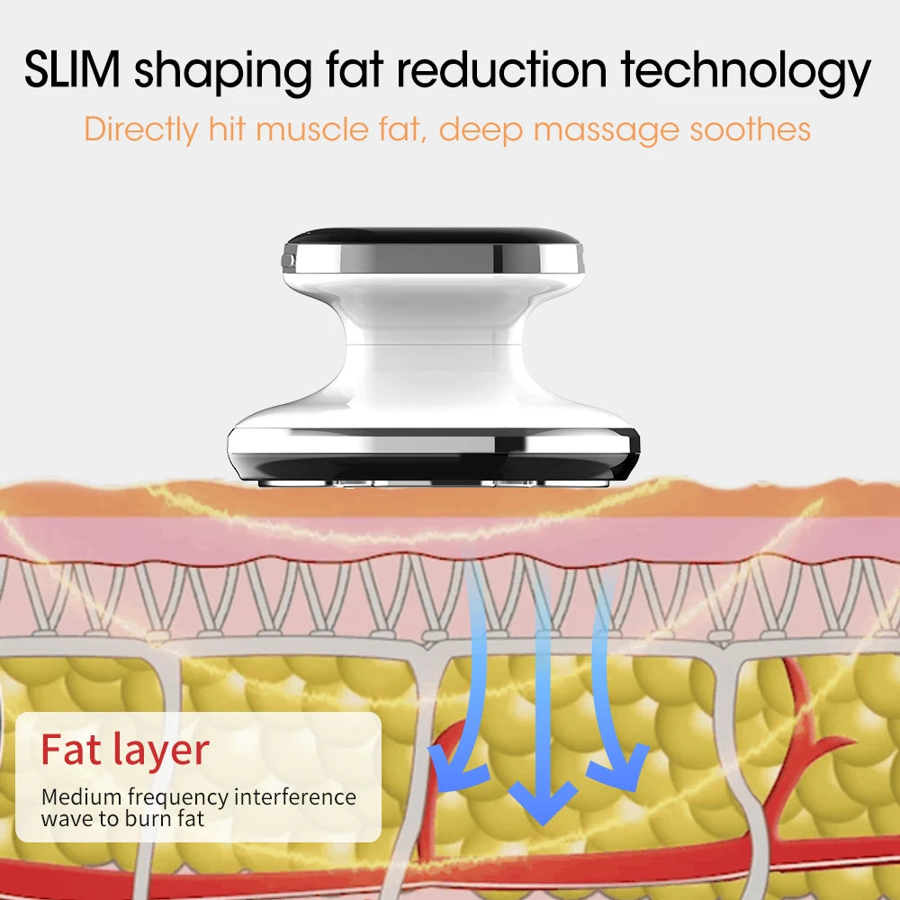 adio Frequency Device for Non-Invasive Fat Loss and Skin Tightening on Arms and Abdomen