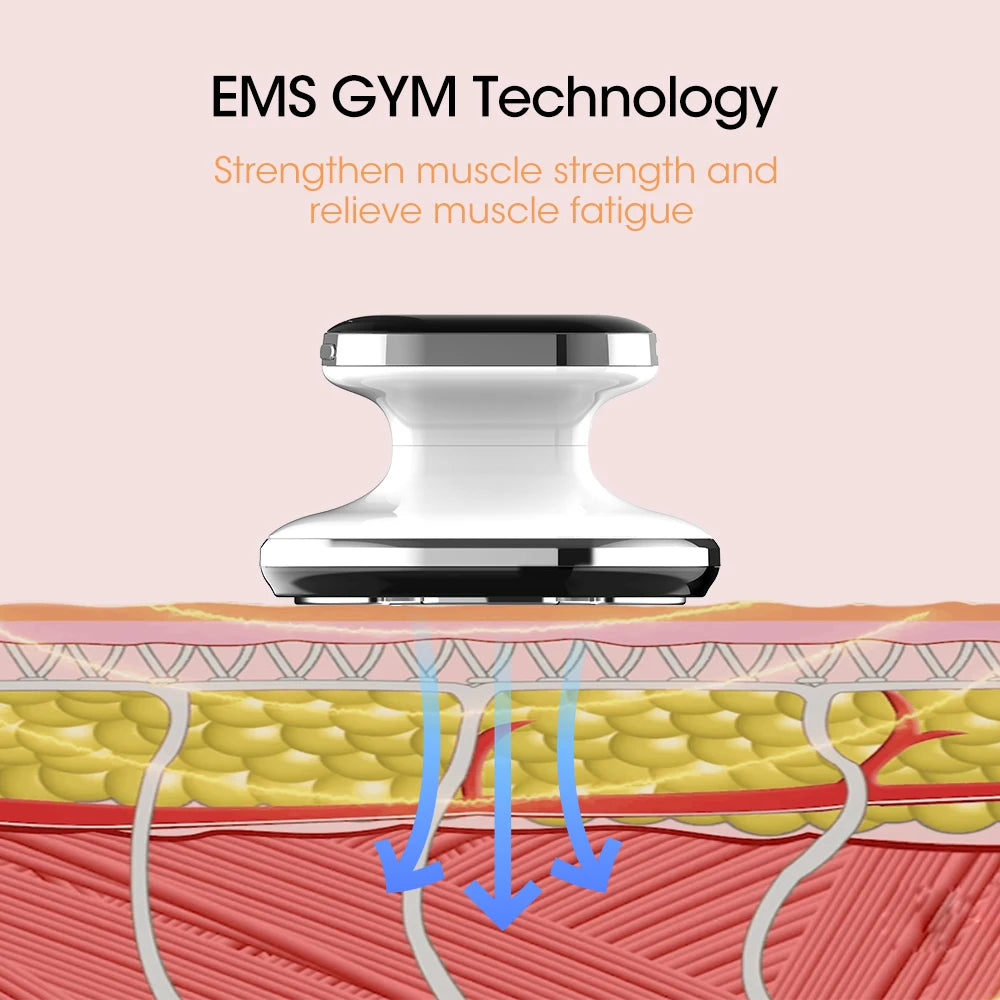 Handheld Skin Care Tool Showing EMS, SLIM, RF, and Combination Modes