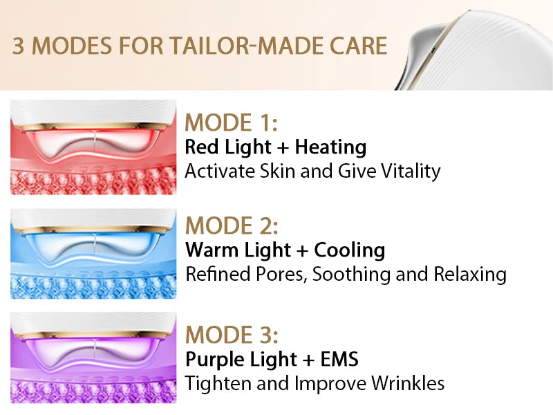 Gua Sha Face Massager