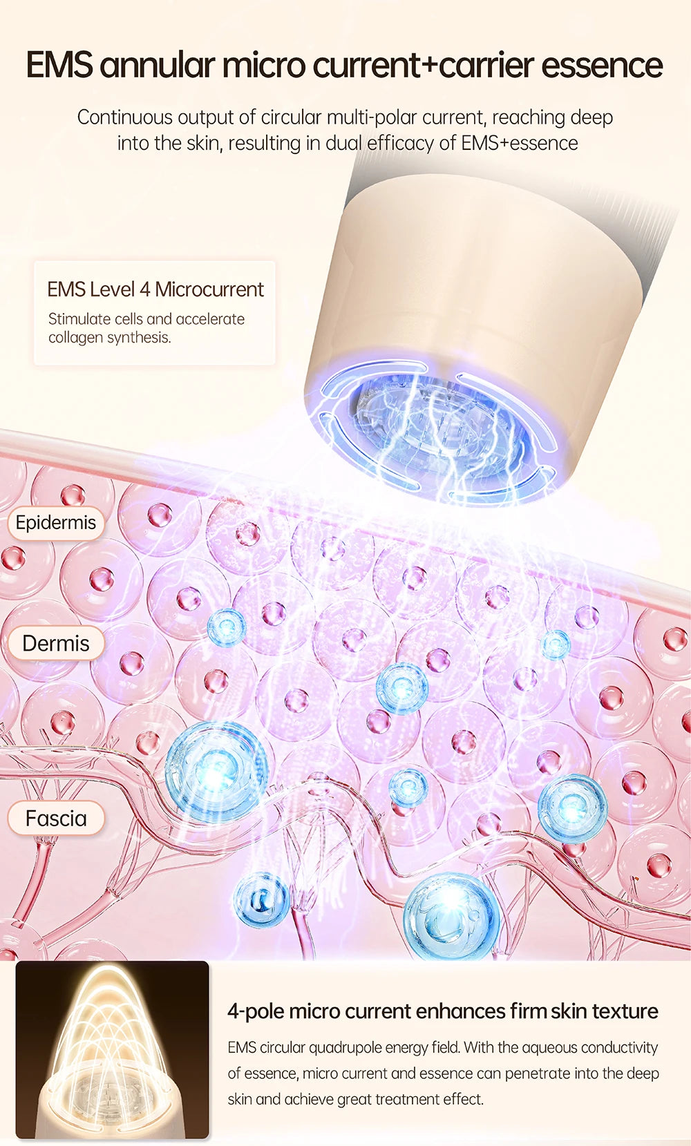 Dr Pen Hydra H5 Microneedling Pen