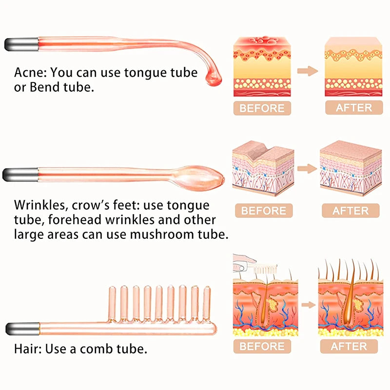 Skin & Scalp Revive Wand