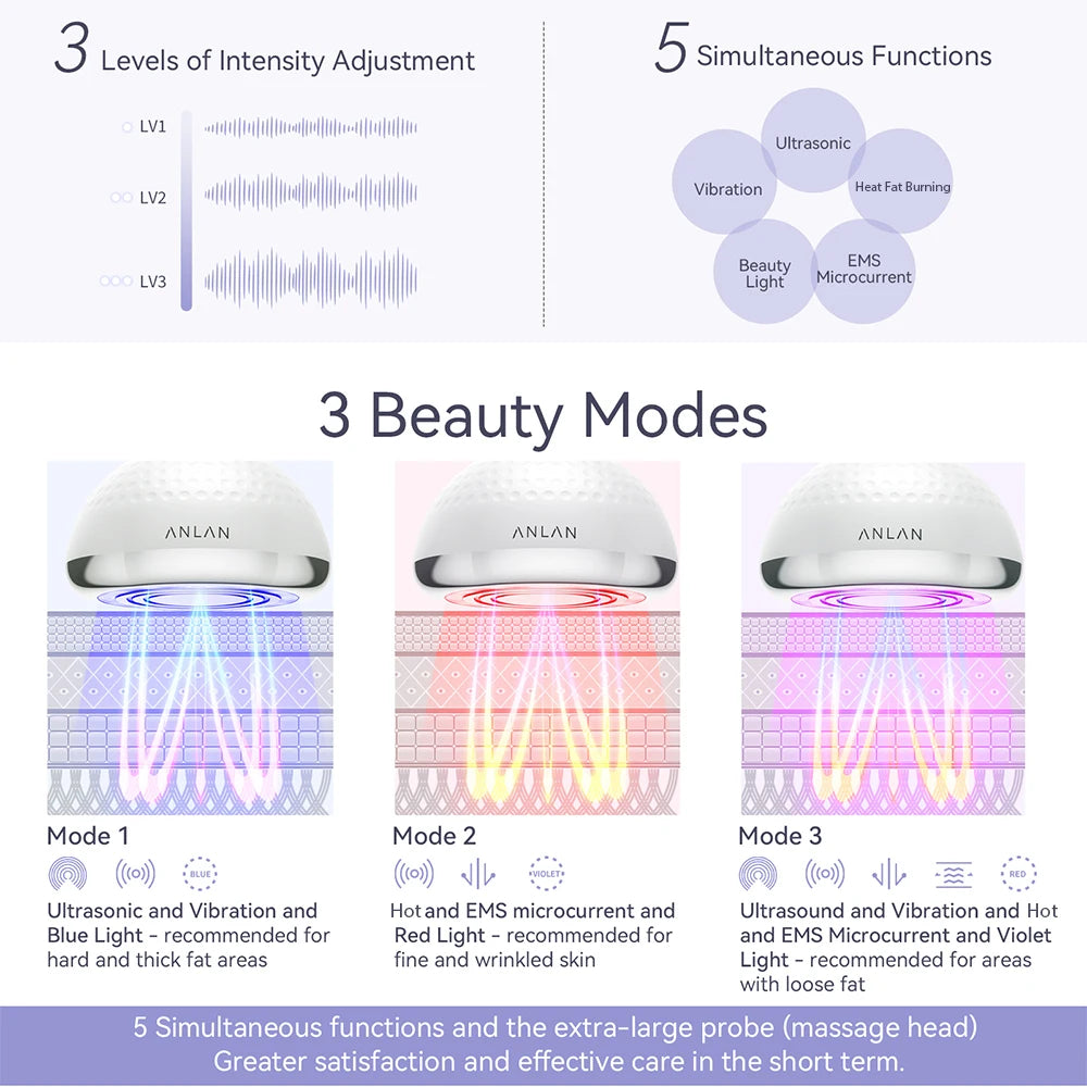 UltraSculpt Body Massager