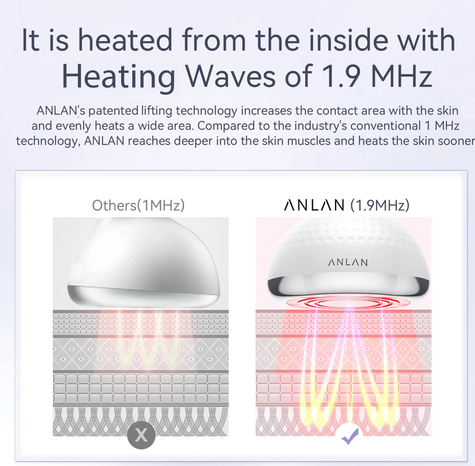 UltraSculpt Body Massager