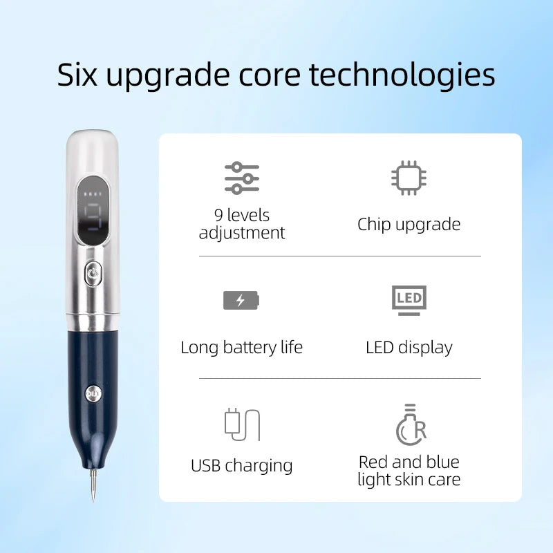 DermaPlasma Skin Corrector