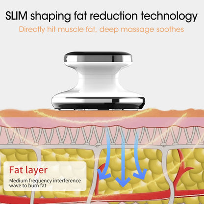 adio Frequency Device for Non-Invasive Fat Loss and Skin Tightening on Arms and Abdomen